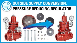 Kimray Conversion: Pressure Reducing (PR) Regulator to Outside Supply (PROS)