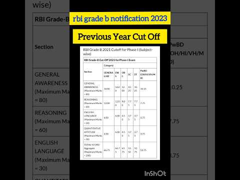 Rbi Grade B Notification 2023 Previous Year Cut Off / Rbi Grade B Cut ...