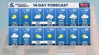 Expect freezing low temps for Friday | KENS 5 Weather Impact Forecast