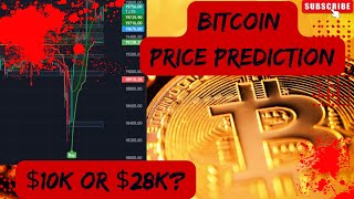 Awesome! Expert Bitcoin Price Prediction: $10,000 or $28,000 in 2022 and Beyond? BTC