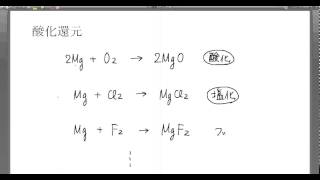 高校化学解説講義：｢酸化還元反応｣講義１