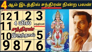 4 ஆம் இடத்தில் சந்திரன் இருந்தால் என்ன? பலன்,Chandiran,4th Place Palan, Moon Fourth Astrology Tamil