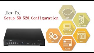 [How To] Setup AVer SB -520 configuration