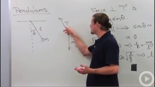 Pendulum Motion