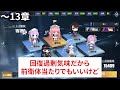 【アズレン】いつでも入手できるキャラ達で道中最強編成を組んでみた！【初心者】