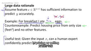 7机器学习（Machine Learning）- 吴恩达（Andrew Ng）中文字幕版Data For Machine Learning 【中