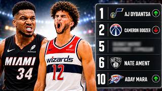 The 2026 NBA Draft Is Getting Weird...