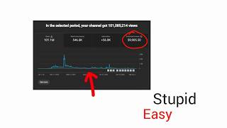The Entire Shorts Algorithm Explained in 180 Second...