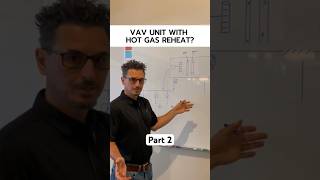 How you might use hot gas reheat for dehumidification in VAV systems | Part 2