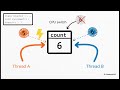 5. Java Synchronization Explained: Intrinsic Locks, Monitors & Thread Safety|| Java Multithreading