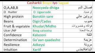 Lesson 109 Noocyada kala duwan ee dhiiga