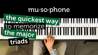 Piano Lesson: How To Memorize Piano Chords (major triads)