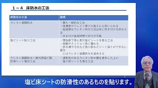 マンション管理組合基礎セミナー（令和５年度ハード編）　第２部講演②　床防水・鉄部塗装等