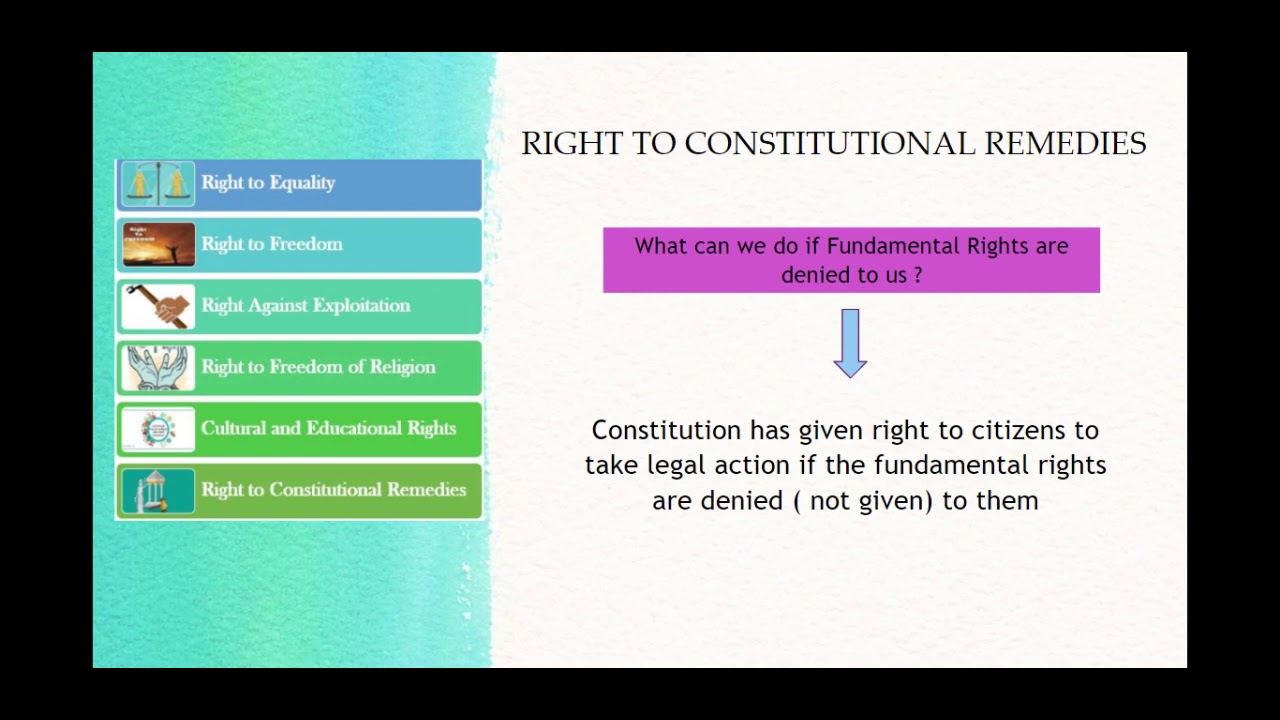 Right To Constitutional Remedies | Lesson 1 - YouTube