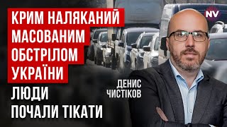 В Крыму ждут ответа Украины. Большие пробки на Керченском мосту | Денис Чистиков