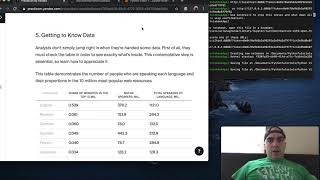 Ep. 4: Yandex Practicum Lesson 1: Python Print, Variables, and Basic Math