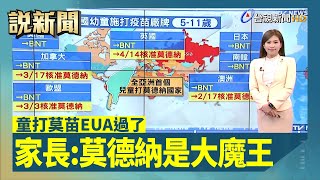 童打莫苗EUA過了 家長:莫德納是大魔王【說新聞追真相】