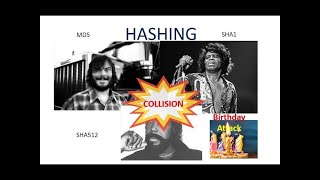 Explanation of Cybersecurity Hashing and MD5 Collisions