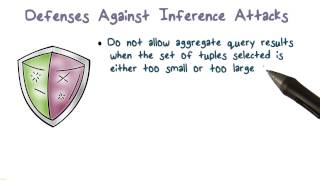 Defenses Against Inference Attacks