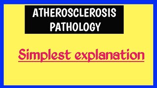 Atherosclerosis - Pathophysiology