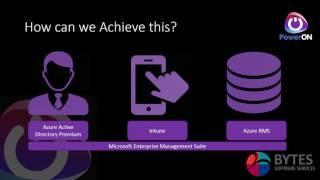 Enterprise Mobility + Security Webinar