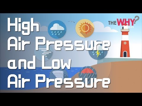 Is low air pressure hot?