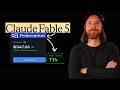 Claude Fable 5 Agentic AI Trading: First Tests Looks VERY Strong