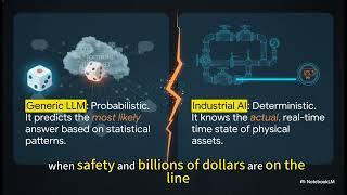Beyond the Hype: What is True Industrial AI? (And Why Most Projects Fail)
