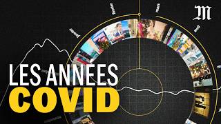 Un an de Covid-19 en France : le grand résumé vidéo