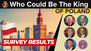 Who Could Be The King Of Poland?