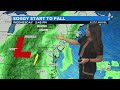 Philadelphia Weather: Soggy Start To Fall