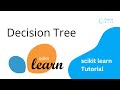 06. Decision Tree in Scikit-learn | Machine Learning With Scikit-Learn | Sklearn | Codersarts