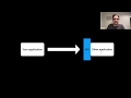 APIs - HackYourFuture (JavaScript 3)