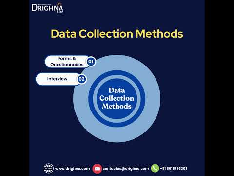 #DataCollection #DataAnalysis #ResearchMethods #Survey #Interview #WebScraping #SensorData #BigData