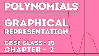 Graphical Representation Of Zeros Of Polynomials | Chapter 2 | Math Class 10 | Letstute CBSE