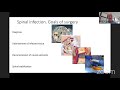 the eans webinar spinal infection treatment controversies