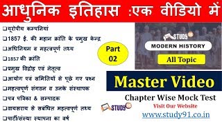 Modern History Master Video Class 02 by Nitin Sir Study91, Modern History Revision in Hindi