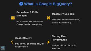 Mastering BigQuery: Your Gateway to Scalable Data Warehousing on GCP