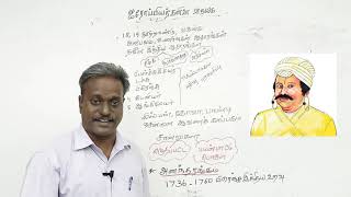 8ம் வகுப்பு |சமூக அறிவியல்| வரலாறு |பாடத் தலைப்பு: ஐரோப்பியர்களின் வருகை |பகுதி- 1