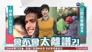 【台語新聞】教育亂象!康寧大學1副教授兼5系主任｜華視台語新聞 2020.12.07