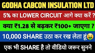 Godha Cabcon Insulation ltd Share latest News Today Target Analysis | Godha Share Hold or Sell ?