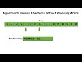 Algorithm To Reverse A Sentence Without Reversing Words