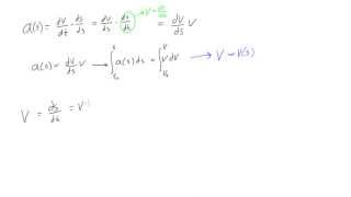 Acceleration as a function of position explained