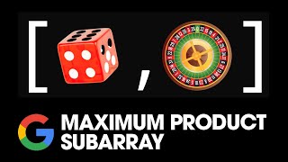 Maximum Product Subarray - 152. LeetCode - Java