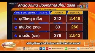 เรื่องเล่าเช้านี้ สถิติอุบัติเหตุช่วง7วันอันตราย เชียงใหม่ครองแชมป์ (05 ม.ค.58)