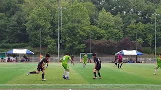 [M-RESPECT19] 2019전국 중등 축구리그 8차전 경기안용중 vs 경기SFCU15 전반1대1