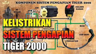 Kelistrikan sistem pengapian Tiger 2000 || Kelistrikan sepeda motor 67