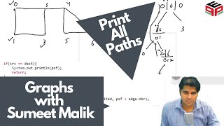 How to Find All Paths in Graph using Depth First Search? | Data Structures