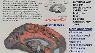 Grand Rounds- Neuroendocrine Basis of Common Reproductive Disorders Pathophysiology and Diagnost...