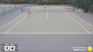 11.7 UTR vs 13 UTR. Huge Serve! Point Play Practice. (NTRP 5.5 vs NTRP 6.0)